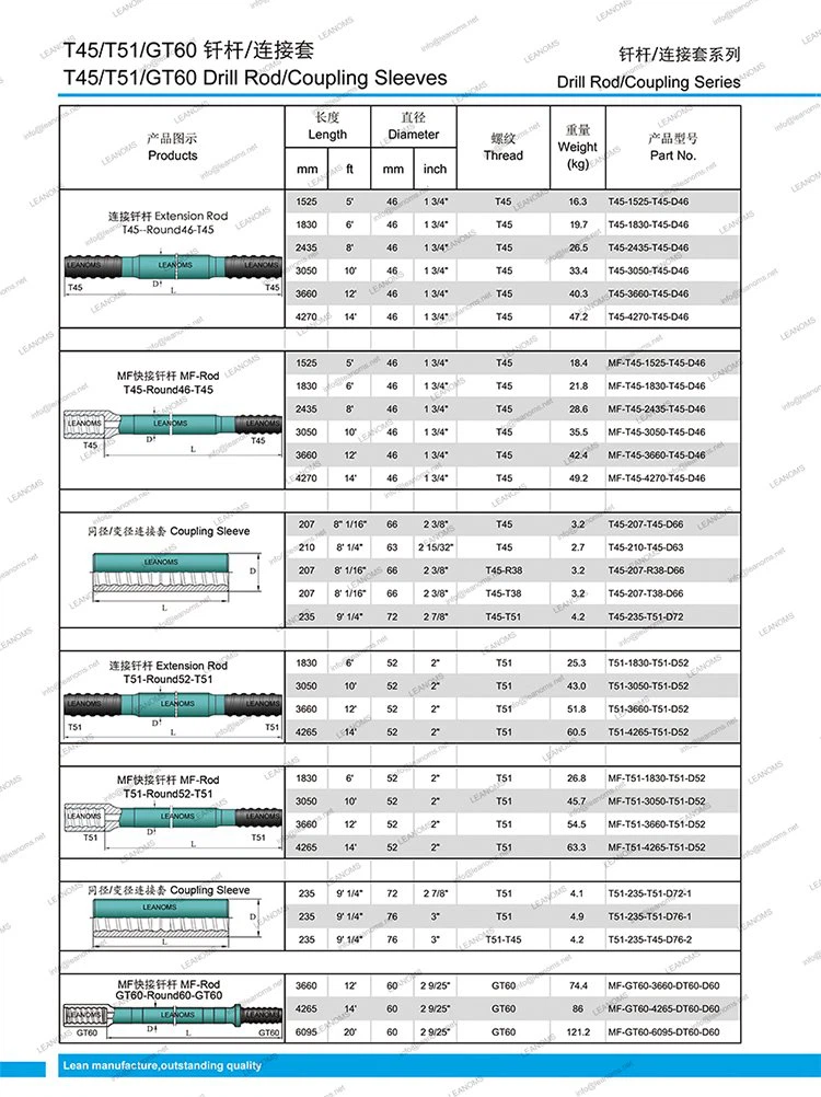 T45 T51 GT60 Drill Rod